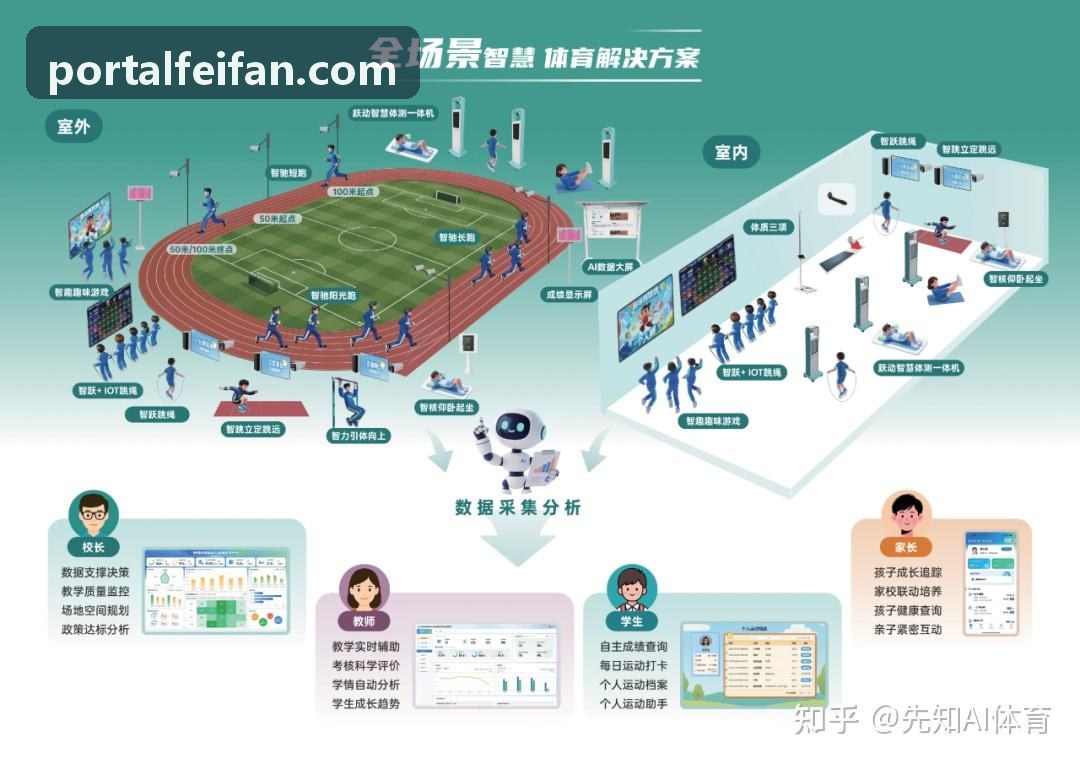 非凡在线云电竞赛事案例
